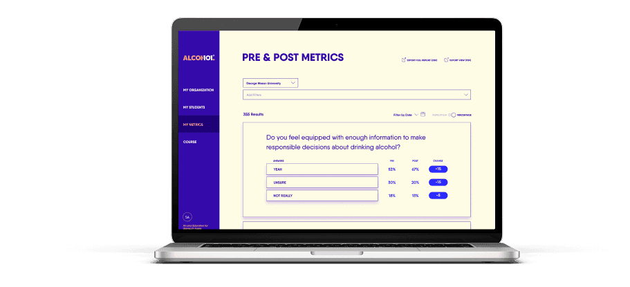 Laptop showing Pre and Post Metrics dashboard
